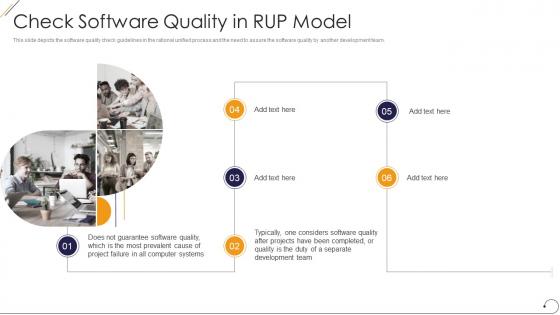Check software quality in rup model ppt powerpoint presentation graphics