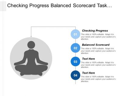 Checking progress balanced scorecard task environment industry analysis cpb