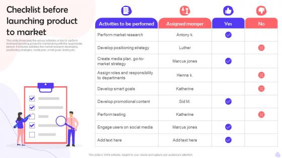 Checklist Before Launching Product To Market