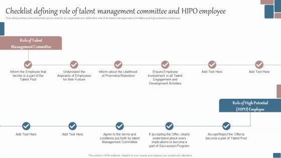 Checklist Defining Role Of Talent Management Committee And HIPO Employee Effective Succession Planning Process