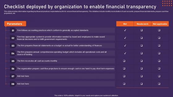 Checklist Deployed By Organization To Enable Financial Potential Initiatives For Upgrading Strategy Ss