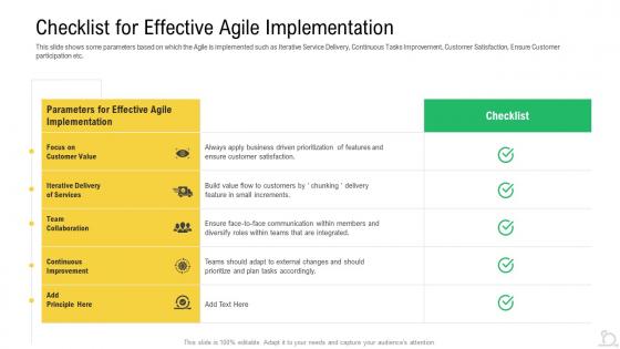 Checklist effective implementation agile maintenance reforming tasks