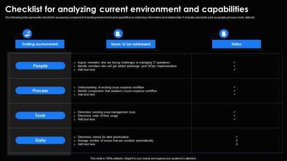 Checklist For Analyzing Current Ai For Effective It Operations Management AI SS V