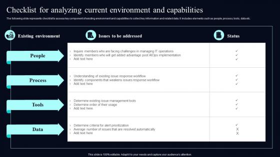 Checklist For Analyzing Current Environment Deploying AIOps At Workplace AI SS V