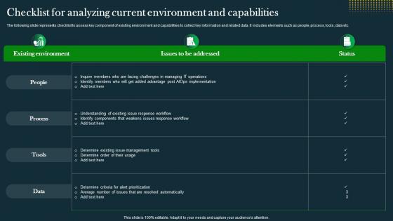 Checklist For Analyzing Current Environment IT Operations Automation An AIOps AI SS V