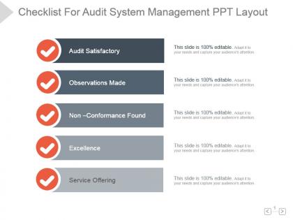 Checklist for audit system management ppt layout