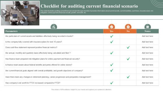 Checklist For Auditing Current Financial Scenario How Ecommerce Financial Process Can Be Improved
