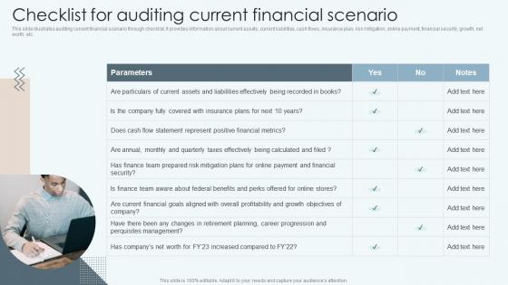 Checklist For Auditing Current Financial Scenario Improving Financial Management Process
