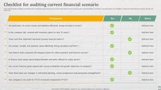 Checklist For Auditing Current Financial Scenario Practices For Enhancing Financial Administration Ecommerce