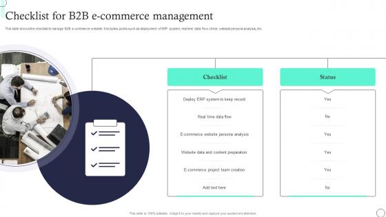 Checklist For B2B E Commerce Management