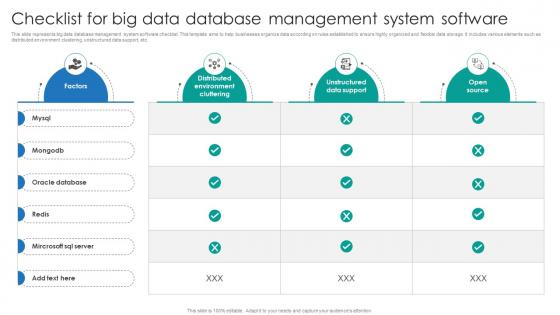 Checklist For Big Data Database Management System Software