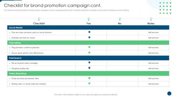 Checklist For Brand Promotion Campaign Cont Develop Promotion Plan To Boost Sales Growth