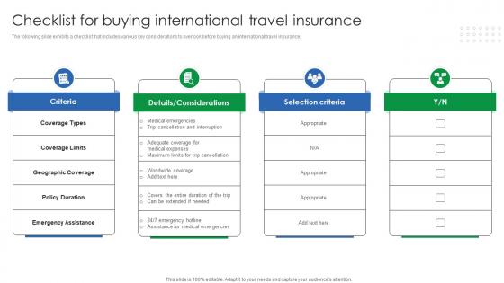 Checklist For Buying International Travel Insurance
