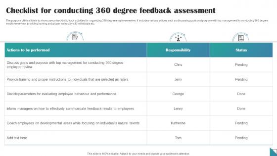 Checklist For Conducting 360 Degree Feedback Assessment
