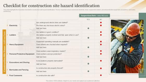 Checklist For Construction Site Hazard Identification Enhancing Safety Of Civil Construction Site