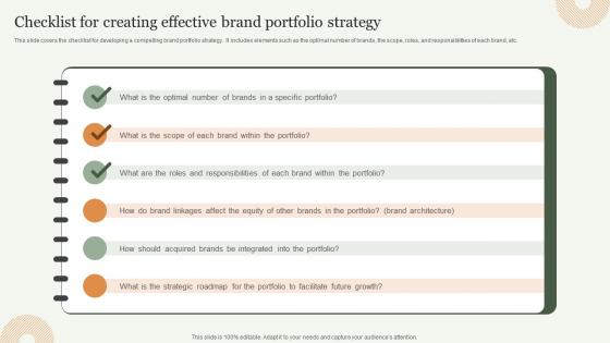 Checklist For Creating Effective Brand Portfolio Strategy Strategic Approach Toward Optimizing