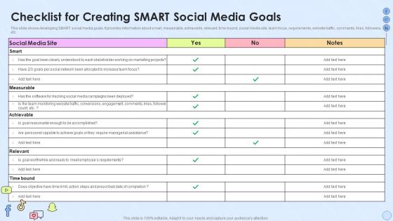 Checklist For Creating Smart Social Media Goals Implementing Social Media Strategy Across