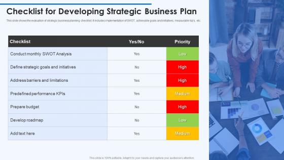 Checklist For Developing Strategic Business Plan