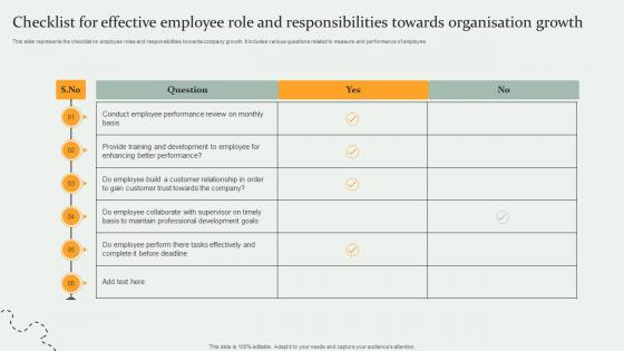 Checklist For Effective Employee Role And Responsibilities Towards Organisation Growth