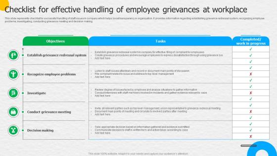 Checklist For Effective Handling Of Employee Grievances At Workplace