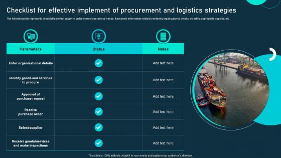Checklist For Effective Implement Of Procurement And Logistics Strategies