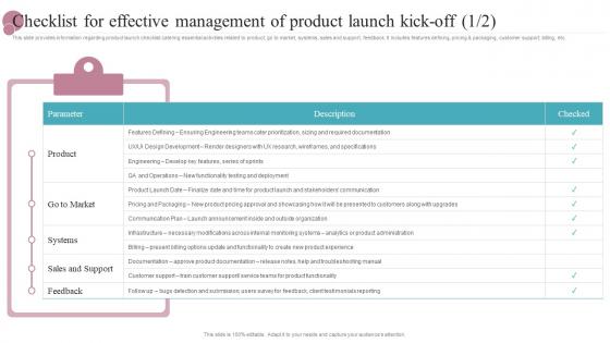 Checklist For Effective Management Of Product Launch Kick Off New Product Release Management Playbook
