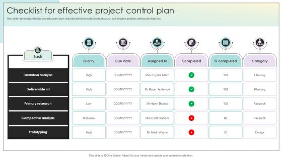 Checklist For Effective Project Control Plan