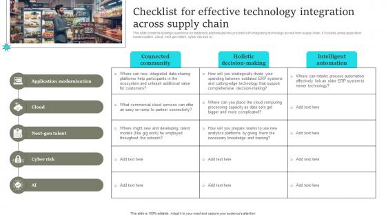 Checklist For Effective Technology Integration Comprehensive Retail Transformation DT SS