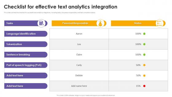 Checklist For Effective Text Analytics Integration