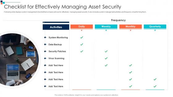 Checklist For Effectively Managing Asset Security Introducing A Risk Based Approach