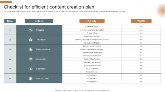 Checklist For Efficient Content Creation Plan