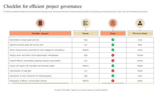 Checklist For Efficient Project Governance