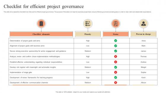 Project Checklist For Effectively Managing Risk Events PowerPoint ...