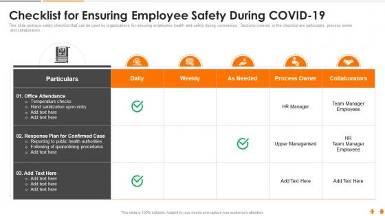 Checklist for ensuring employee safety during covid 19 health and fitness playbook