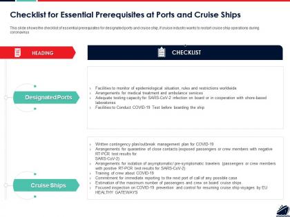 Checklist for essential prerequisites at ports and cruise ships ppt show themes