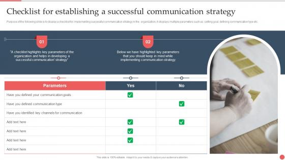 Checklist For Establishing A Successful Communication Strategy Best Practices And Guide