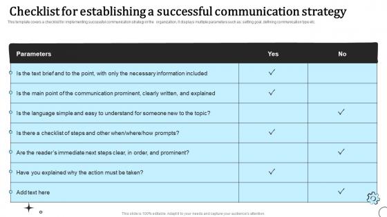 Checklist For Establishing A Successful Communication Strategy Types Of Communication Strategy