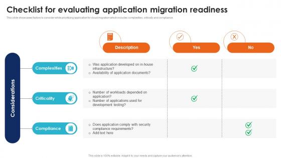 Checklist For Evaluating Application Seamless Data Transition Through Cloud CRP DK SS
