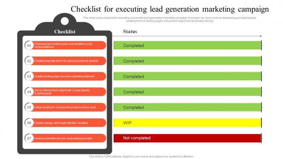 Checklist For Executing Lead Generation Marketing Campaign Implementing Outbound MKT SS