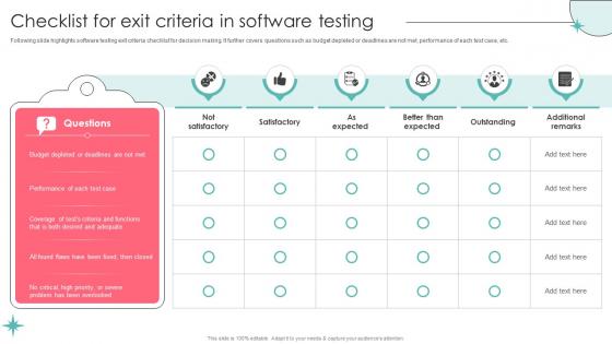 Checklist For Exit Criteria In Software Testing