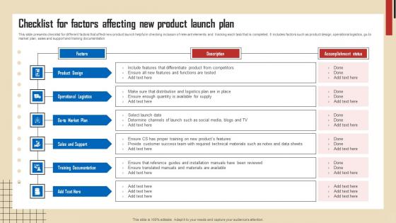 Checklist For Factors Affecting New Product Launch Plan