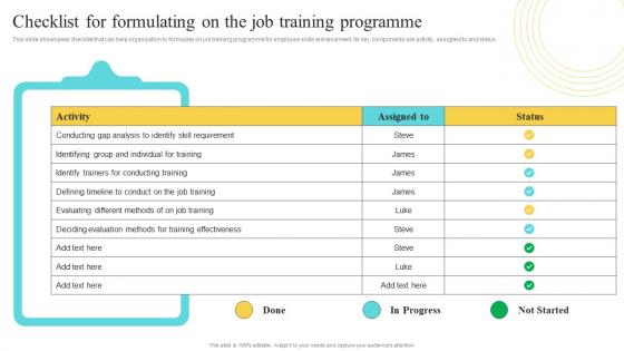 Checklist For Formulating On The Job Training Programme Developing And Implementing