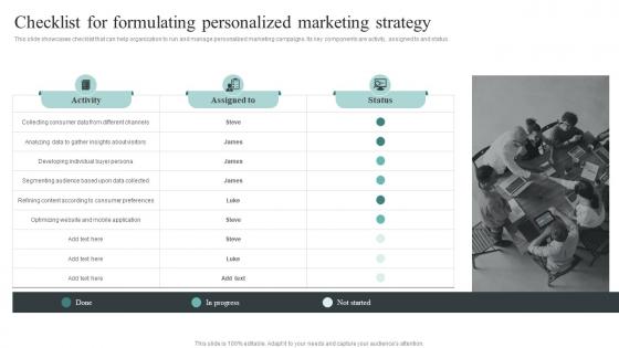 Checklist For Formulating Personalized Marketing Strategy Collecting And Analyzing Customer Data
