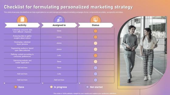 Checklist For Formulating Personalized Marketing Strategy Personalized Marketing Strategic
