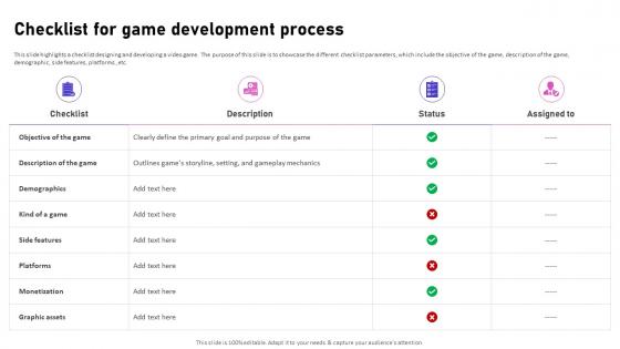Checklist For Game Development Process Video Game Emerging Trends