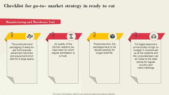 Checklist For Go To Market Strategy In Ready Global Ready To Eat Food Market Part 1
