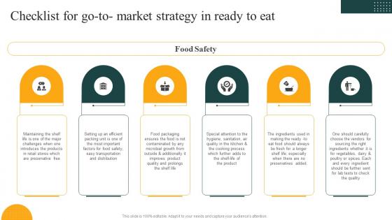 Checklist For Go To Market Strategy In Ready To Eat Convenience Food Industry Report