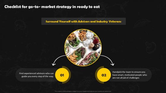 Checklist For Go To Market Strategy In Ready To Eat Frozen Foods Detailed Industry Report Part 1