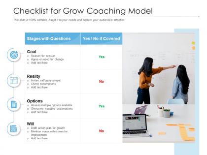 Checklist for grow coaching model
