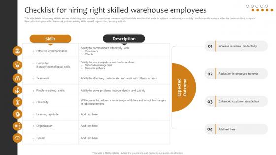 Checklist For Hiring Right Skilled Warehouse Employees Implementing Cost Effective Warehouse Stock